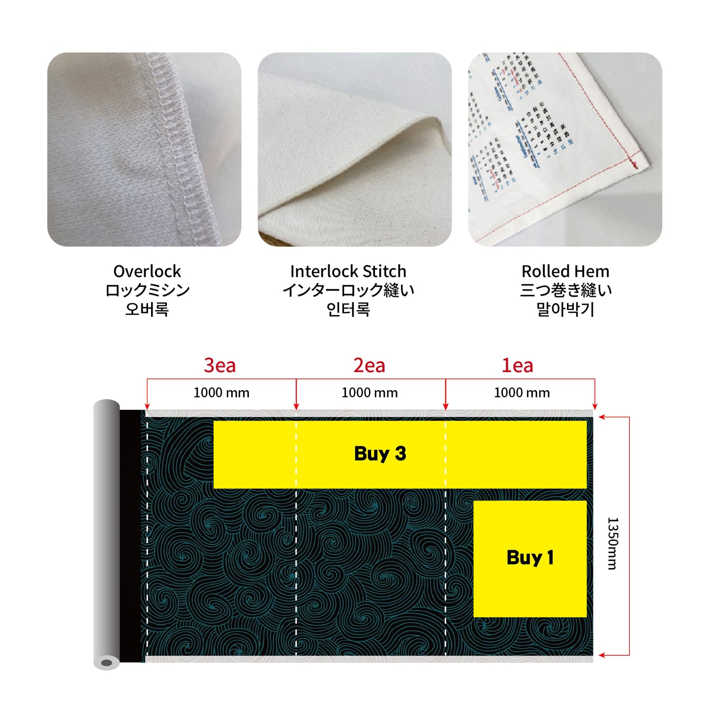 Printing on Oatmeal-Colored Linen Fabric