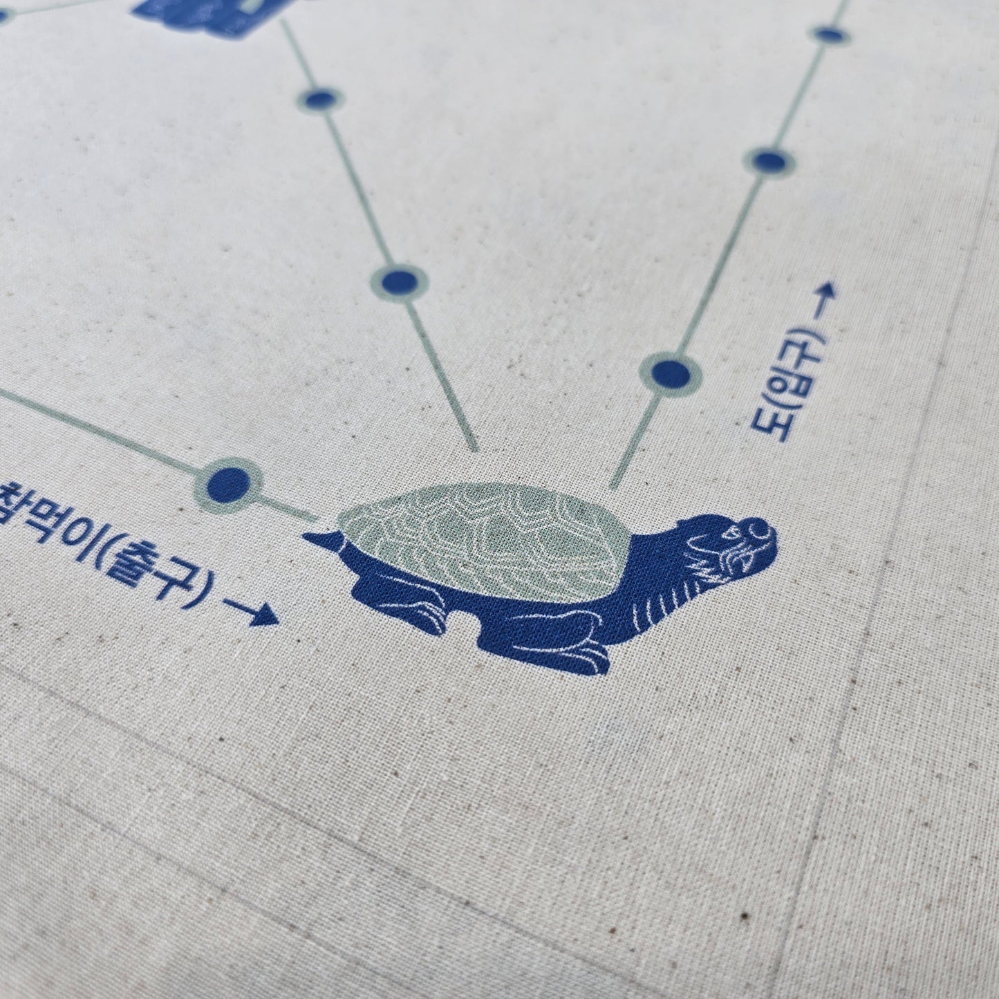 Linen print